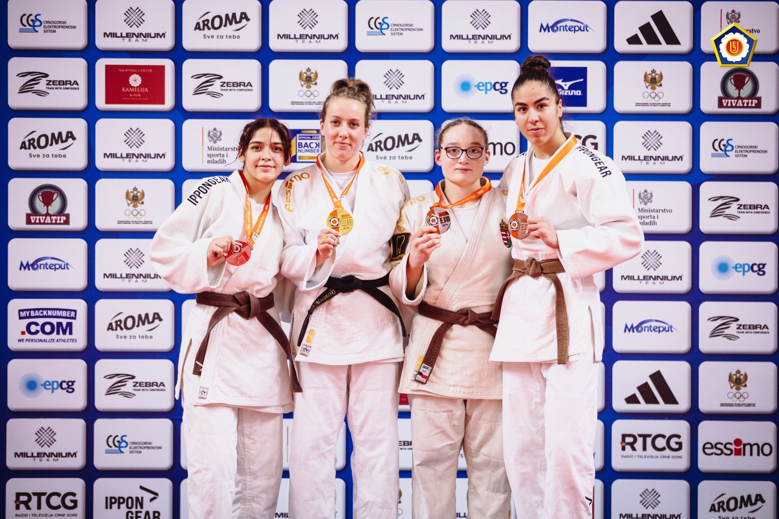 Filip-Roganovic-Podgorica-Junior-European-Cup-2025-2025-404095